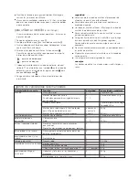 Предварительный просмотр 49 страницы Kenwood FPM260 series Instructions Manual