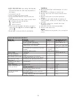 Предварительный просмотр 77 страницы Kenwood FPM260 series Instructions Manual