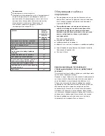 Предварительный просмотр 118 страницы Kenwood FPM260 series Instructions Manual