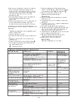 Предварительный просмотр 136 страницы Kenwood FPM260 series Instructions Manual