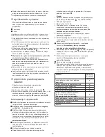 Preview for 77 page of Kenwood FPM810 series Instructions Manual