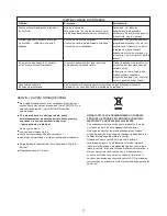 Preview for 79 page of Kenwood FPM810 series Instructions Manual