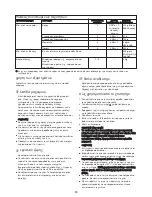 Preview for 87 page of Kenwood FPM810 series Instructions Manual