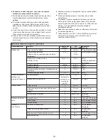 Preview for 98 page of Kenwood FPM810 series Instructions Manual