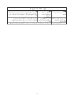 Preview for 116 page of Kenwood FPM810 series Instructions Manual