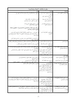 Preview for 117 page of Kenwood FPM810 series Instructions Manual