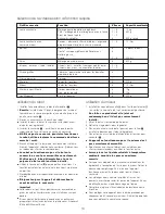 Предварительный просмотр 16 страницы Kenwood FPX930 series Instruction Manual