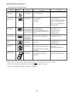 Preview for 6 page of Kenwood FR-TC5000 Service Manual