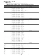 Предварительный просмотр 9 страницы Kenwood FR-TC5000 Service Manual