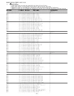 Предварительный просмотр 11 страницы Kenwood FR-TC5000 Service Manual