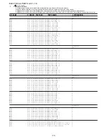 Предварительный просмотр 13 страницы Kenwood FR-TC5000 Service Manual