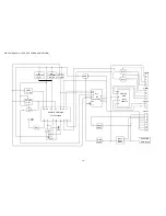 Предварительный просмотр 15 страницы Kenwood FR-TC5000 Service Manual