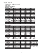 Preview for 25 page of Kenwood FR-TC5000 Service Manual