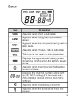 Preview for 9 page of Kenwood FreeTalk XLS TK-3131 Instruction Manual