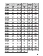 Preview for 45 page of Kenwood FreeTalk XLS TK-3131 Instruction Manual