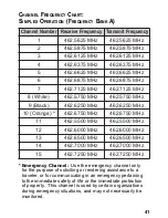 Preview for 47 page of Kenwood FreeTalk XLS TK-3131 Instruction Manual