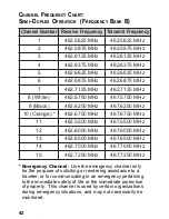 Preview for 48 page of Kenwood FreeTalk XLS TK-3131 Instruction Manual