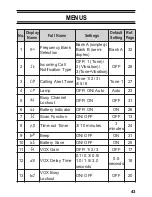 Preview for 49 page of Kenwood FreeTalk XLS TK-3131 Instruction Manual