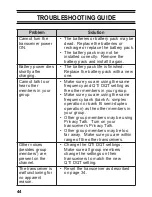 Preview for 50 page of Kenwood FreeTalk XLS TK-3131 Instruction Manual