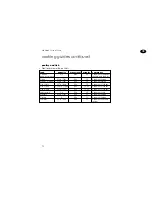 Preview for 11 page of Kenwood FS250 User Manual