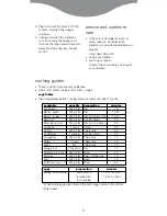 Preview for 6 page of Kenwood FS350 series Quick Manual