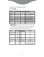 Preview for 12 page of Kenwood FS350 series Quick Manual