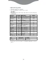 Preview for 41 page of Kenwood FS350 series Quick Manual