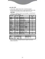 Preview for 70 page of Kenwood FS350 series Quick Manual