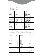 Preview for 76 page of Kenwood FS350 series Quick Manual