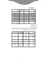 Preview for 87 page of Kenwood FS350 series Quick Manual