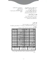 Preview for 88 page of Kenwood FS350 series Quick Manual