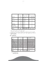 Preview for 101 page of Kenwood FS370 series Instructions Manual