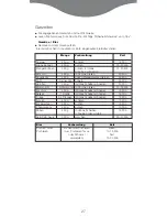 Предварительный просмотр 29 страницы Kenwood FS470 series Manual