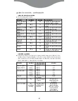 Preview for 47 page of Kenwood FS560 series Instructions Manual