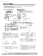 Preview for 6 page of Kenwood GE-4030 Instruction Manual