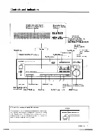 Preview for 7 page of Kenwood GE-7030 Instruction Manual