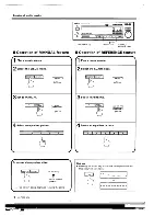 Preview for 10 page of Kenwood GE-7030 Instruction Manual