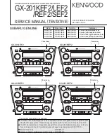 Preview for 1 page of Kenwood GX-201KEF2 Service Manual