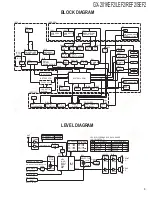 Preview for 3 page of Kenwood GX-201KEF2 Service Manual