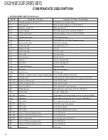 Preview for 4 page of Kenwood GX-201KEF2 Service Manual