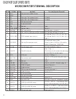 Preview for 8 page of Kenwood GX-201KEF2 Service Manual