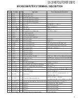 Preview for 9 page of Kenwood GX-201KEF2 Service Manual