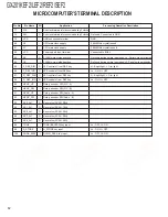 Preview for 12 page of Kenwood GX-201KEF2 Service Manual