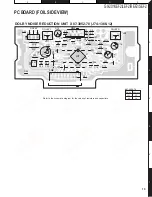 Preview for 15 page of Kenwood GX-201KEF2 Service Manual