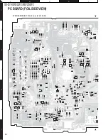 Preview for 18 page of Kenwood GX-201KEF2 Service Manual