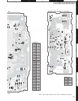 Preview for 19 page of Kenwood GX-201KEF2 Service Manual