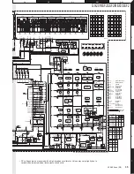 Preview for 35 page of Kenwood GX-201KEF2 Service Manual