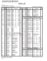 Preview for 46 page of Kenwood GX-201KEF2 Service Manual