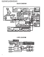 Preview for 2 page of Kenwood GX-201KHF2 Service Manual