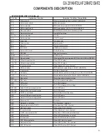 Preview for 3 page of Kenwood GX-201KHF2 Service Manual